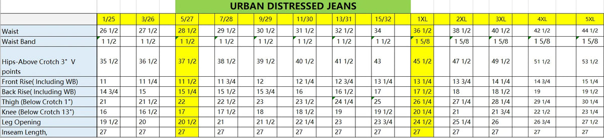 Urban Distressed Jeans - RTS